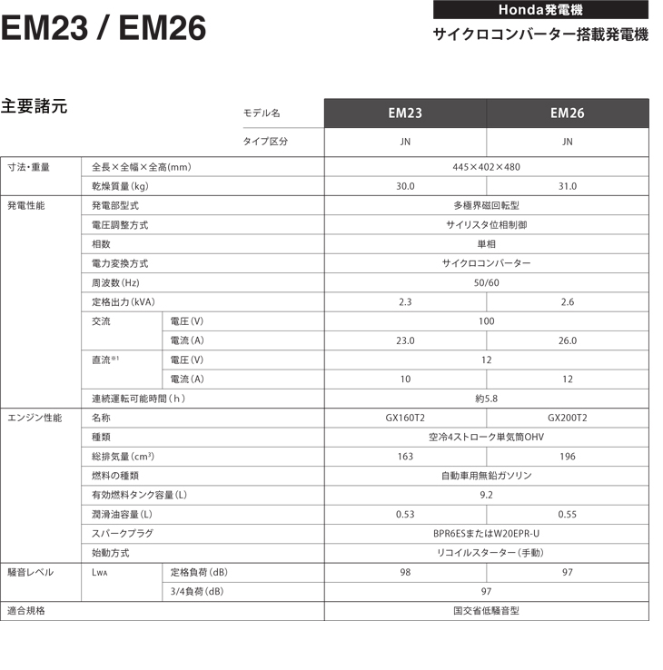 em23-26