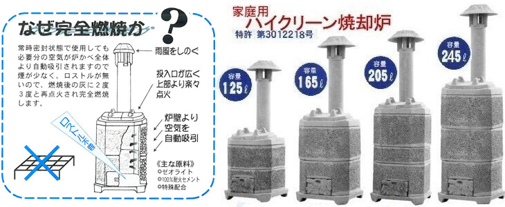 家庭用焼却炉の山水籠(さんすいろう)なら建設ラッシュ