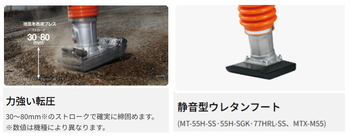 三笠産業】 タンピングランマ― [MT-55H]なら建設ラッシュ
