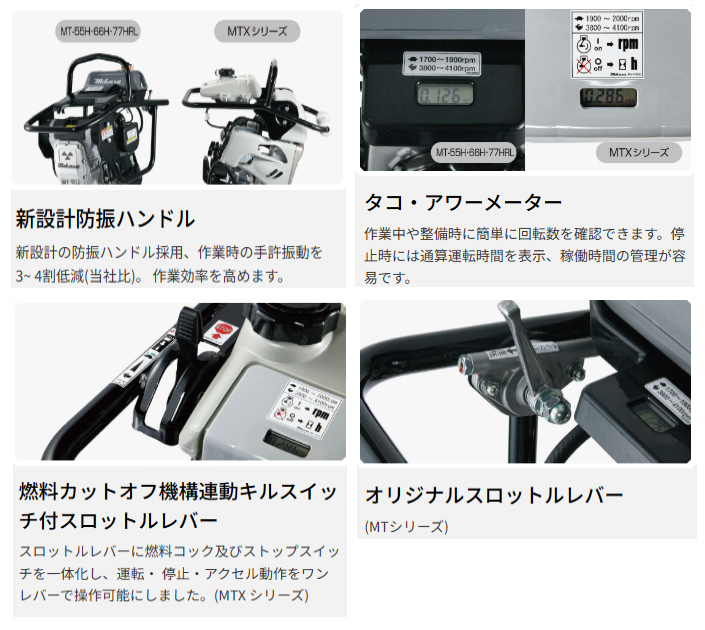 三笠産業】 タンピングランマ― [MT-55H]なら建設ラッシュ