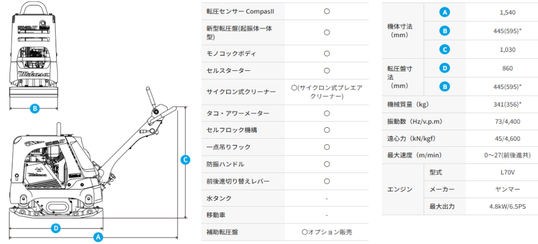 三笠産業】前後進バイブロコンパクター 油圧式前後進自在型 [MVH 