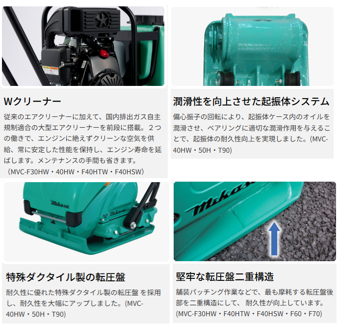 三笠産業】 プレートコンパクター [MVC-50H] 中折ハンドル型なら建設 
