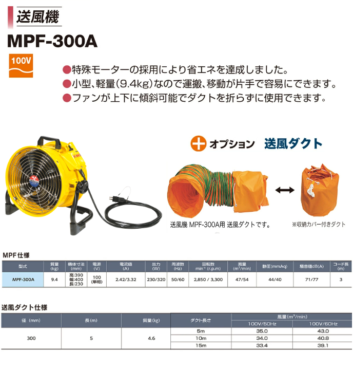 三笠産業】送風機 [MPF-300A]なら建設ラッシュ