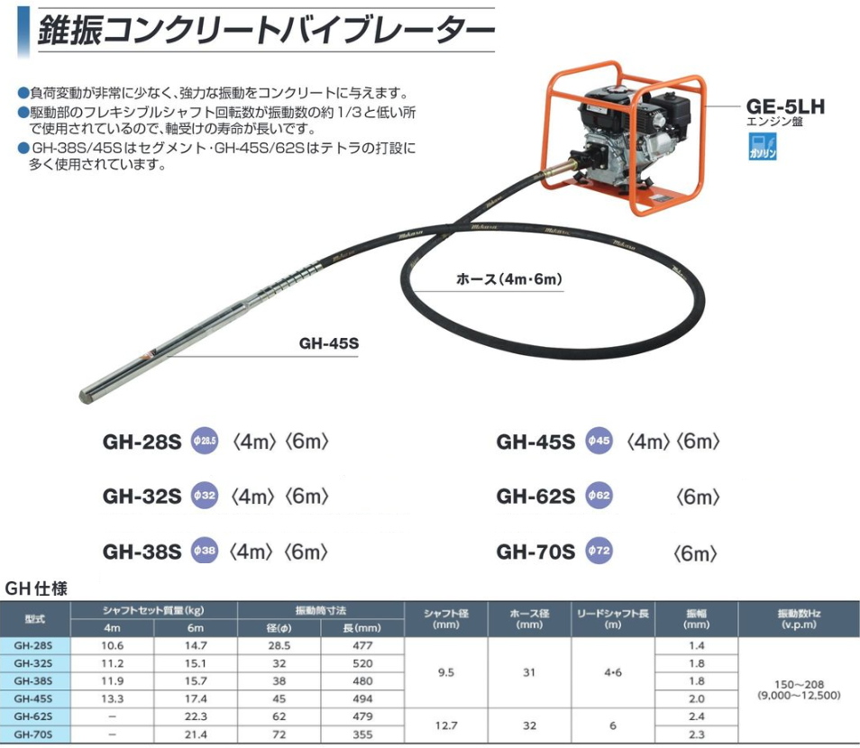 三笠産業】錐振コンクリートバイブレーター 4m [GH-32S] コンクリート 