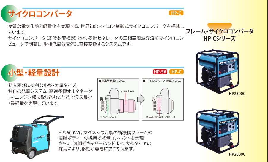 北越工業 AIRMAN/エアーマン】 ガソリンエンジン発電機 [HP2800SV-A1