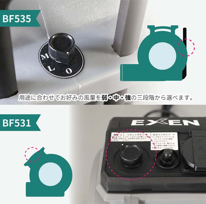 2020年 新型 【エクセン EXEN】エアームーバ― mini 業務用送風機 [BF531]なら建設・ラッシュ