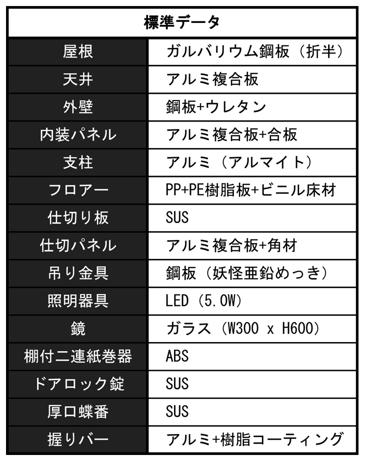 ハマネツ】 TU-COP3SMW ベーシック 1563341 コムズトイレ 仮設トイレ 仮設トイレ洋式 仮設トイレ水洗 仮設トイレ女性向けならハマネツ 専門店の仮設トイレなら建設・ラッシュ