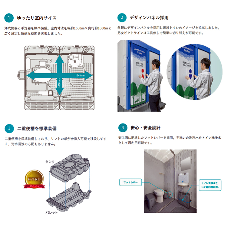  仮設トイレ イクストイレ ポンプ式簡易水洗タイプ 洋式 （給水タンク別途） [TU-iXFUW]簡易トイレ 仮設便所 - 1