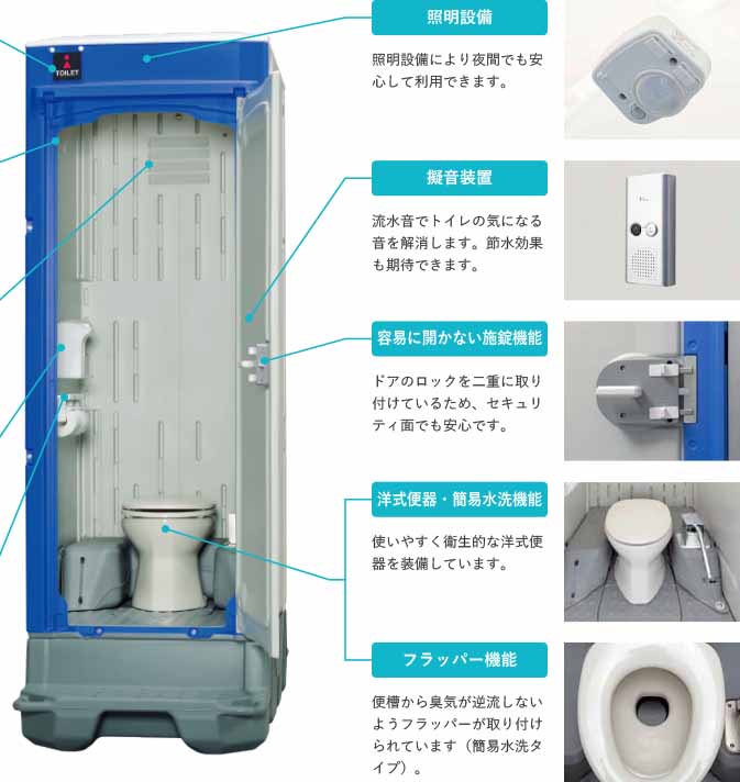 ハマネツの女性向け仮設トイレ[TU-CTiXF4]なら建設・ラッシュ