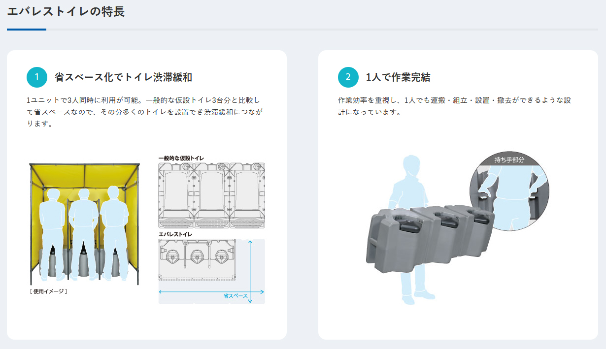 クリスマス特集2022 仮設トイレなら建設