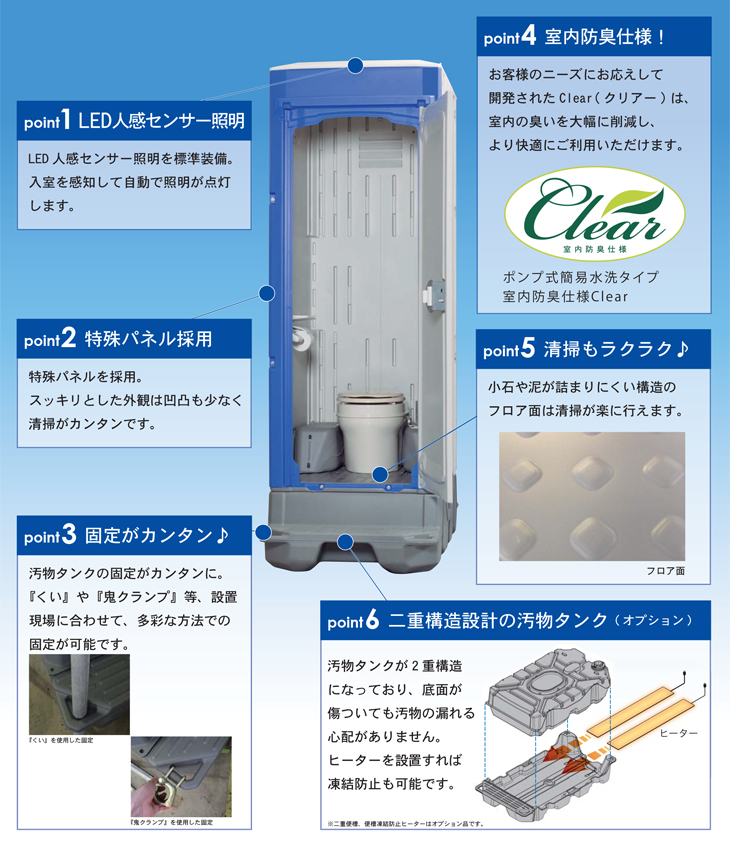 格安販売の 家電と住設のイークローバー###u.ハマネツ屋外トイレ YU-iXシリーズ CTWiX 快適トイレ仕様 洋式便器 受注約1.5ヶ月 