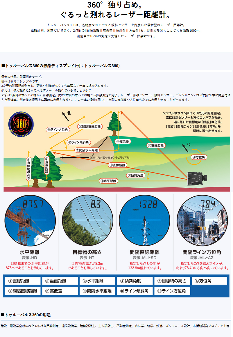 レーザー距離測定器 レーザーテクノロジー トゥルーパルス360 4580313190101