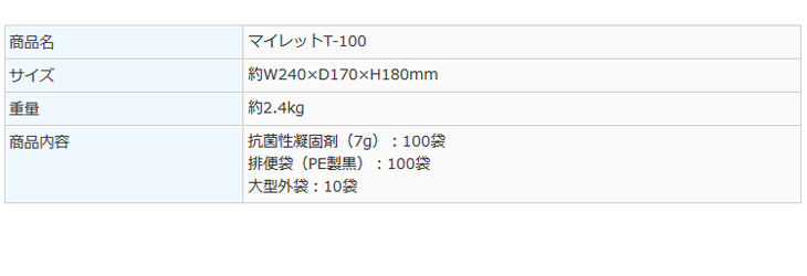 まいにち】 マイレット T-100なら建設ラッシュ