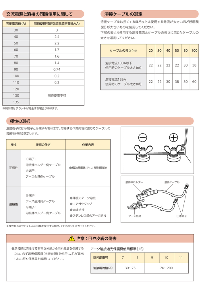 限定特価】 アグリズ 店 個人宅配送不可 台車 350kg ハラックス ステンレス運搬車 BS-1384SUN リヤカー 輪太郎 運搬台車 作業台車  メーカー直送 代引不可 BS1384SUN