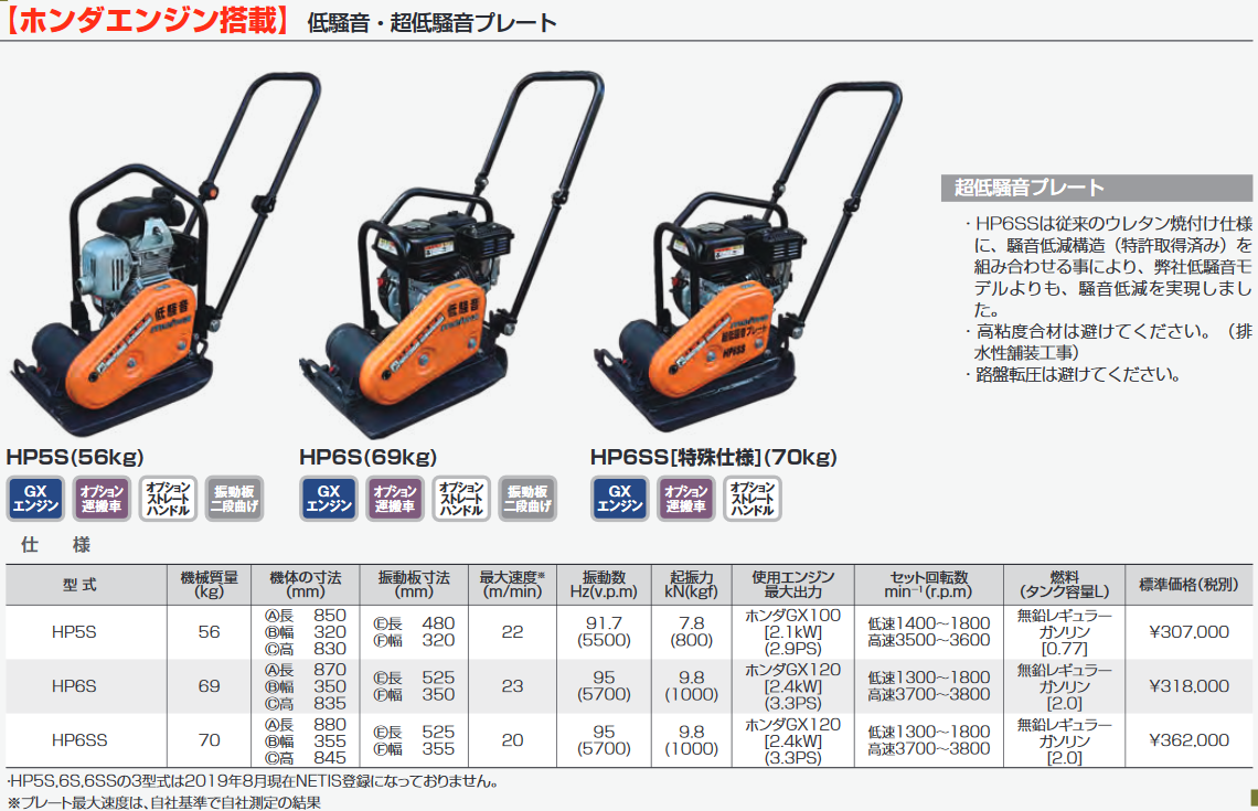 明和製作所 プレート HP5S 低騒音 その他道具、工具