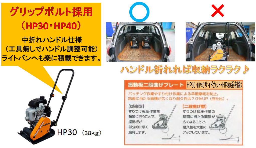 明和製作所】ホンダバイブロプレート [HP40]なら建設ラッシュ