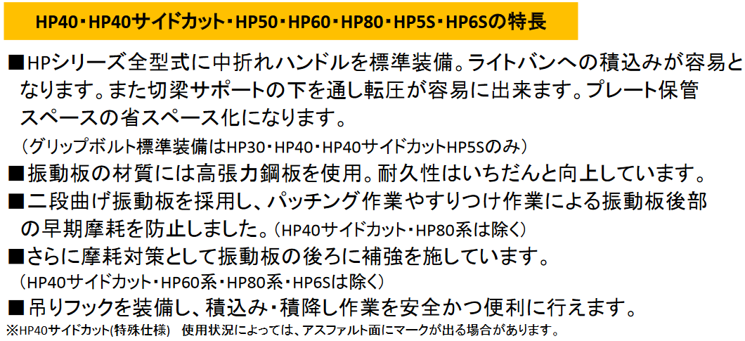 明和製作所】ホンダバイブロプレート [HP40]なら建設ラッシュ