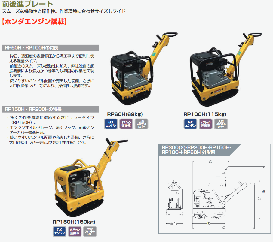 前後進プレート 明和製作所 RP100H ホンダエンジン搭載 砕石 締固め 通販