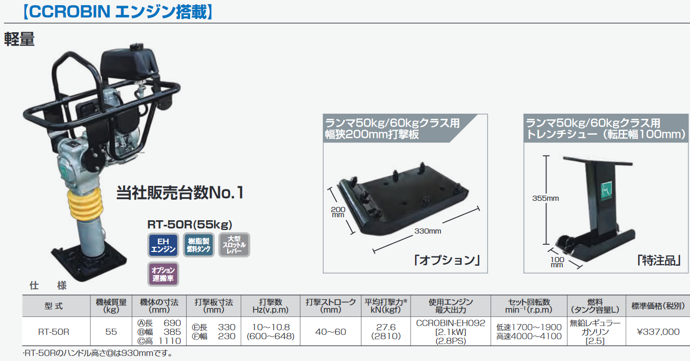 お気に入りの 明和製作所 直結ランマー CCROBIN RTX60D