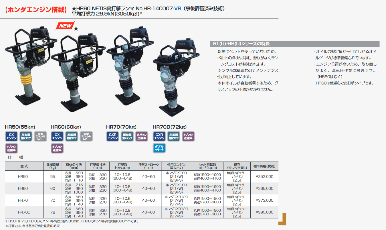 明和製作所】ホンダ直結ランマ [HR70U]なら建設ラッシュ