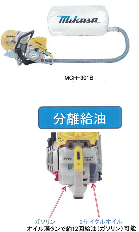 【三笠産業】 エンジンハンドカッター分離給油式 [MCH-301B] （集塵装置付き）※ブレード別売