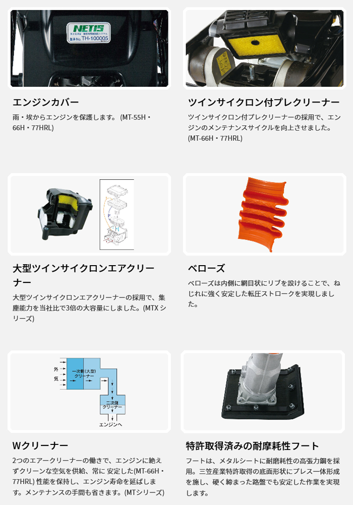 三笠産業】 タンピングランマ― [MT-77HRL]なら建設ラッシュ