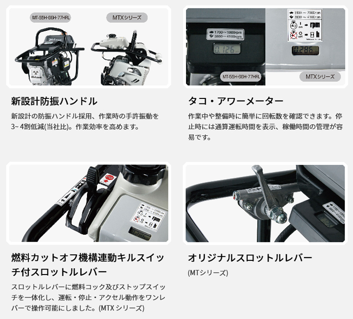 三笠産業】 タンピングランマ― [MT-77HRL]なら建設ラッシュ