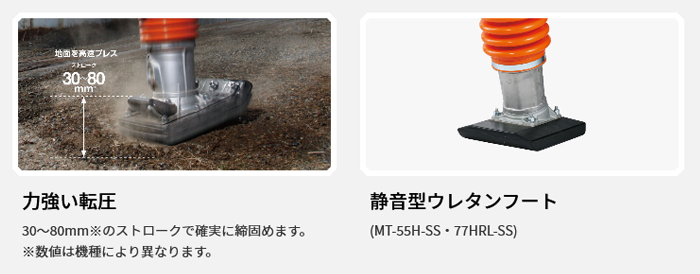 三笠産業】 タンピングランマ― [MTR-40H]なら建設ラッシュ