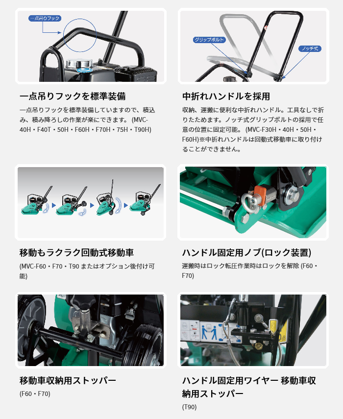 三笠産業】 プレートコンパクター [MVC-F60H] 中折ハンドル型なら建設