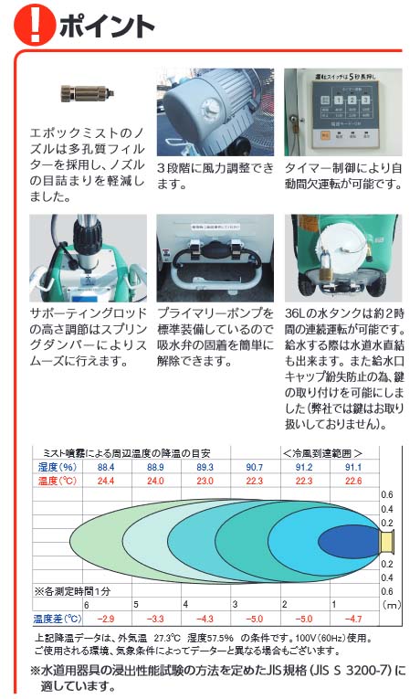 三笠産業 エポックミスト Mwm 502a 涼太くん Netis登録商品 Cg 1014 Ve なら建設 ラッシュ 三笠産業 エポックミスト Mwm 502a 涼太くん Netis登録商品 Cg 1014 Ve なら建設 ラッシュ