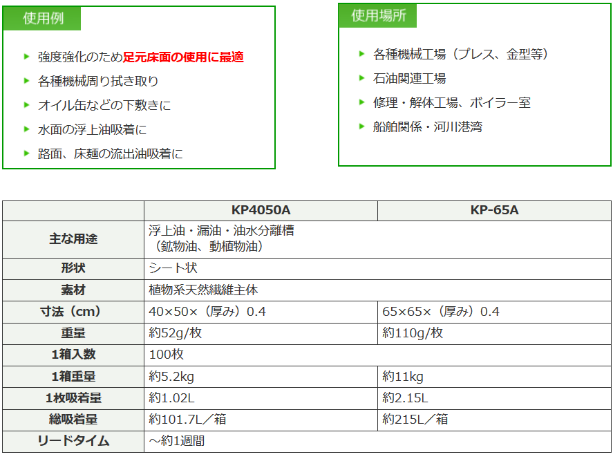 カクイオイルキャッチャー】 油専用 シート状 [KP-65A] 100枚なら建設・ラッシュ