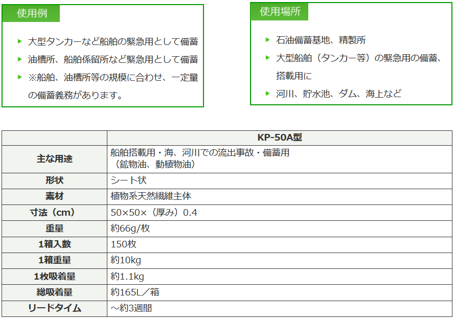 カクイオイルキャッチャー】 油専用 型式承認品 [KP-50A型] (型式番号P-571) なら建設ラッシュ