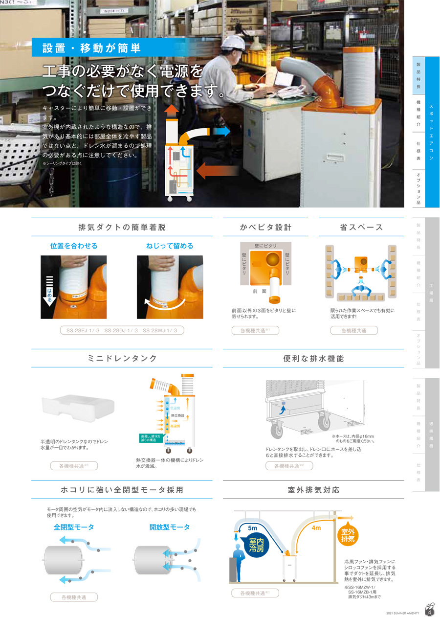 スイデン】 スポットエアコン 1口/首振りなし [SS-28EJ-1]なら夏用商品