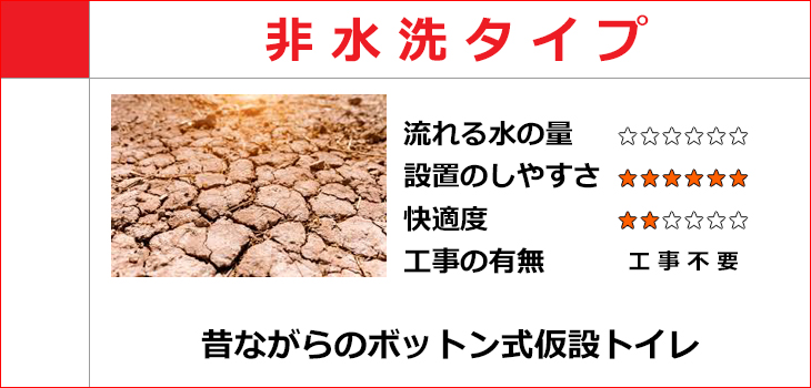 ハマネツの仮設トイレ日野興業の簡易トイレ旭ハウス工業の農業用 ハマネツの仮設トイレ日野興業の簡易トイレ旭ハウス工業の農業用