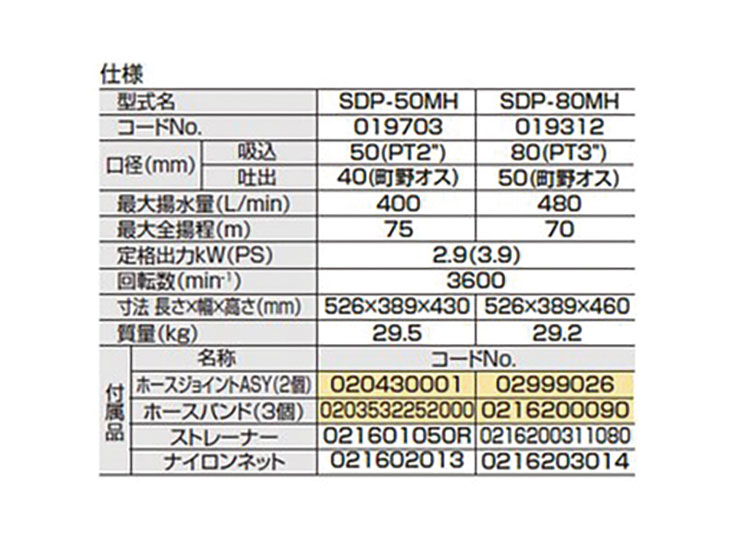 sdp-50mh_2