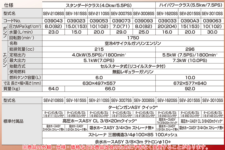 sev-1620ss_04