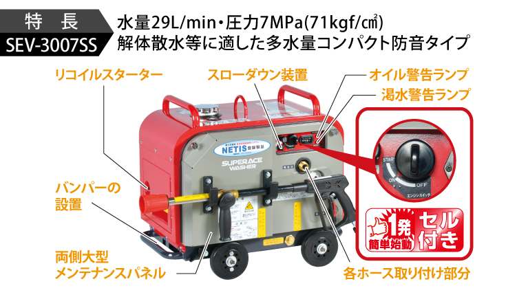 スーパー工業】 エンジン式高圧洗浄機 防音型 [SEV-3007SS]なら
