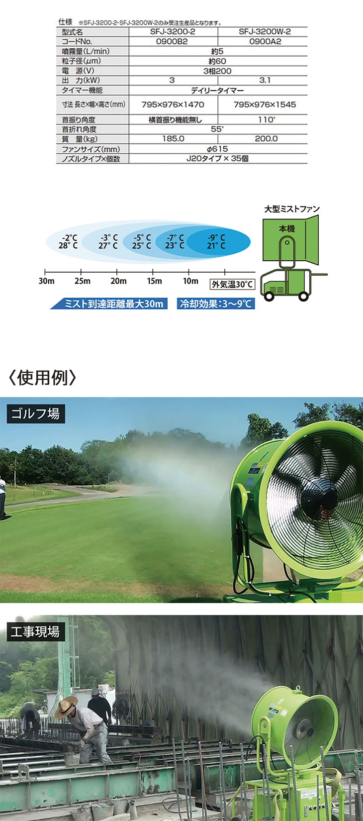 sfj-3200w-2_2