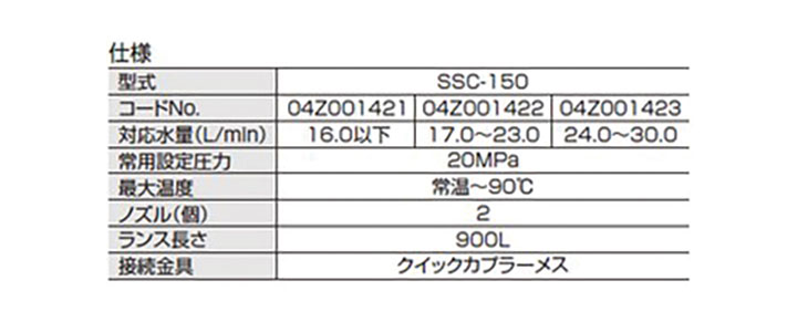 ssc-150_2