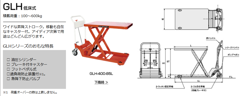 想像を超えての 法人様限定 送料込メーカー直送油圧 足踏式 ゴールドリフター120kg GLH-120HF