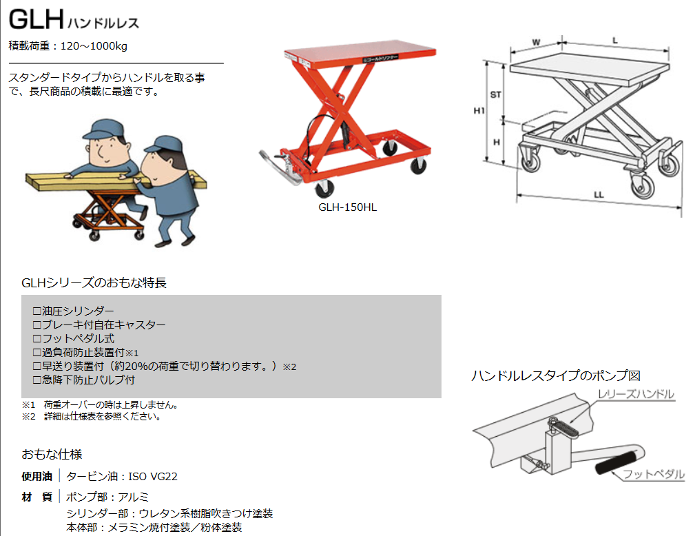 車輛・機械 東正車輛 油圧・足踏式ゴールドリフター GLH-120HF 折りたたみハンドルタイプ テーブル昇降台車 - 2