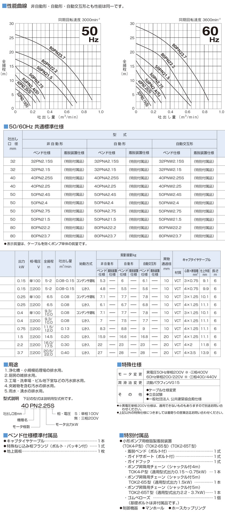 鶴見製作所 ツルミポンプ】 水中ポンプ [50PN2.4S/50PN2.4] 雑排水用 非自動形なら水中ポンプ専門店の仮設トイレなら建設・ラッシュ