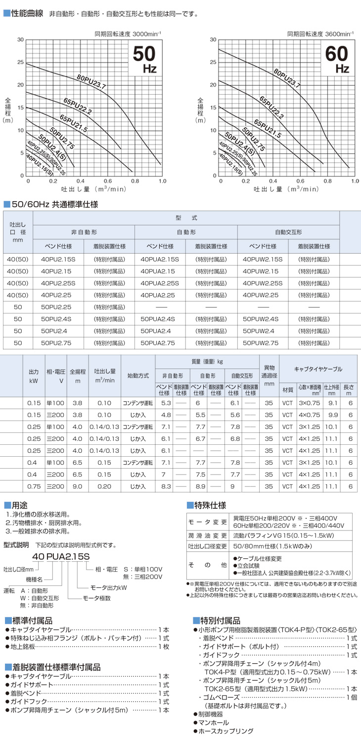 鶴見製作所 ツルミポンプ】 水中ポンプ [50PUW2.75] 汚物用 自動交互形