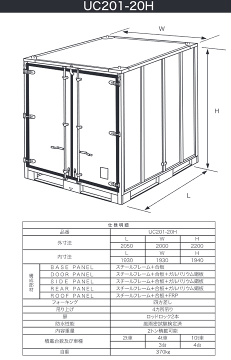 てなグッズや イーエムウメムラ 組立式コンテナ Uc1 17s シャッタータイプ 完成品納品 Fucoa Cl