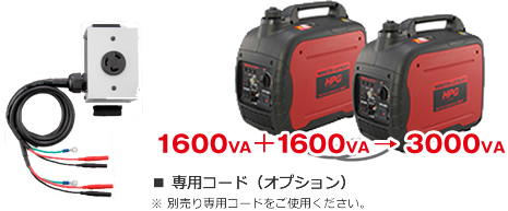 1600-3