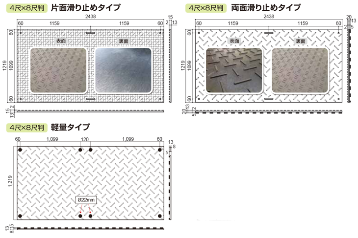 株)ウッドプラスチックテクノロジー】樹脂製敷板 Wボード 4尺×8尺なら建設・ラッシュ