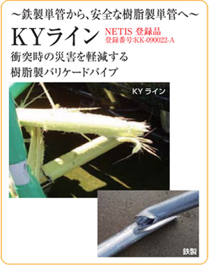 KYC