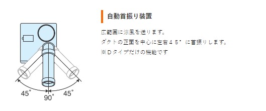2026年 販売【スイデン】スポットエアコン クールスイファン2口自動首