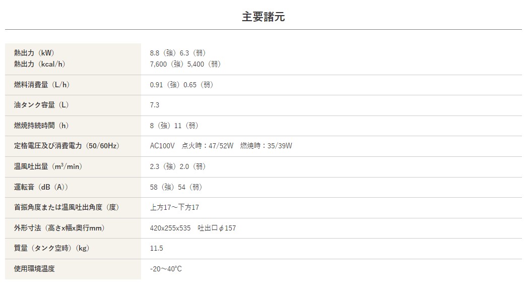 静岡製機】[HG-30RS](4521542671306) HG30RS ホットガン 30