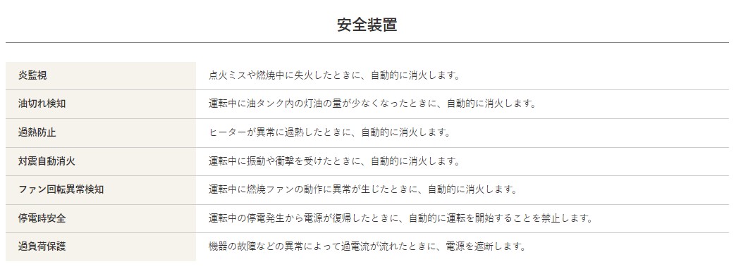 静岡製機】[HG-30RS](4521542671306) HG30RS ホットガン 30